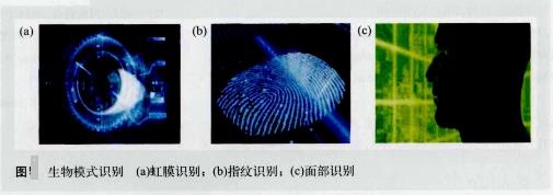 紅外探測器在生物識別技術的應用