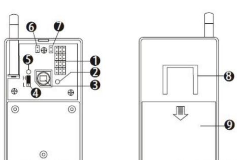 紅外探測(cè)器