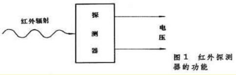 紅外探測器的功能