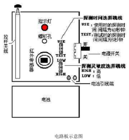 紅外探測器電路板示意圖